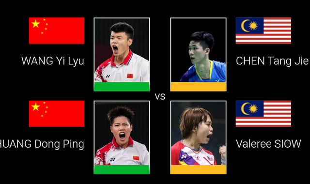 印尼队力克韩国队，黄鸭组合关键制胜的简单介绍